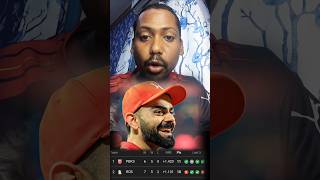 Orange Cap King is back 👑🧡(rcb vs gt) top 5 moments 🔥🔥🔥#rcb#shortsfeed