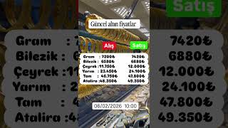 Sondakika Altın Fiyatları In In
