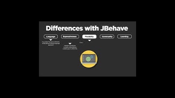 Cucumber vs. JBehave - Part 2 #bdd #cucumber #programming #testing #sdet #java
