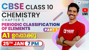 Class 10 CBSE| Chemistry |Term 2|Chapter 5| Part 1| Periodic Classification of Elements| Exam Winner