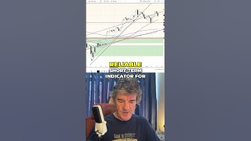 20-Period Moving Average: The Most Reliable Crypto Indicator?!
