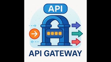 API Gateway Explained | Software Architecture Concepts
