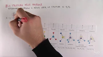 Come capire se una molecola e Biatomica?
