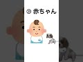 【犬が反応する音(日常ver①) 】#Shorts 犬が首をかしげる音 犬が喜ぶ音
