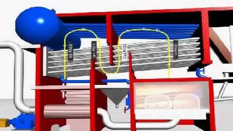 CẤU TẠO LÒ HƠI, NGUYÊN LÝ LÀM VIỆC CỦA LÒ HƠI