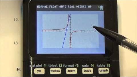 Math 30-1 Functions Review, Rat #12
