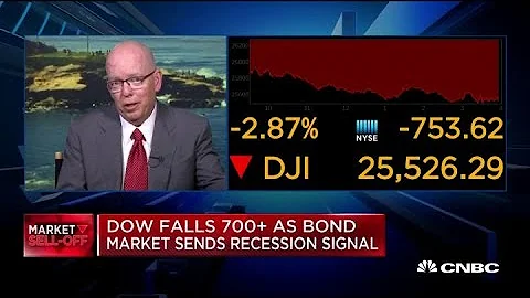We cannot draw a U.S. recession conclusion from yield curve inversion, says Herb Morgan