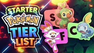 The BEST Starter Pokemon Tier List