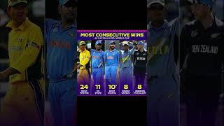 ipl2023rcbcskmikkrgtlsgdcpksrhrrrohitsharmaviratkohlimsdhoniindvspakasiacupwoldcup