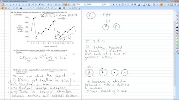 Edexcel AS Chemistry Unit 1 Question Paper May 2015 question 24(a)(b) Solution