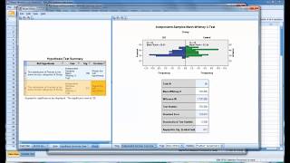 MannWhitney U Test in SPSS