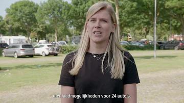 Faciliteiten op en rondom het Transferium in Renesse