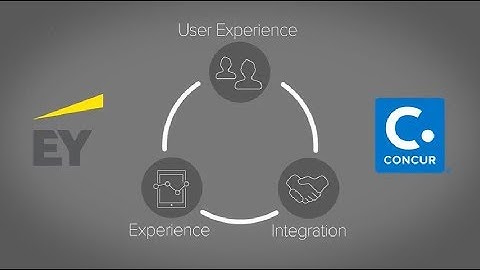 EY and Concur - the next generation of business travel