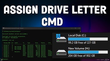 How To Manually Assign a Drive Letter using CMD in Windows 11