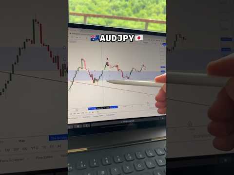 AUDJPY #trade #forex #shorts