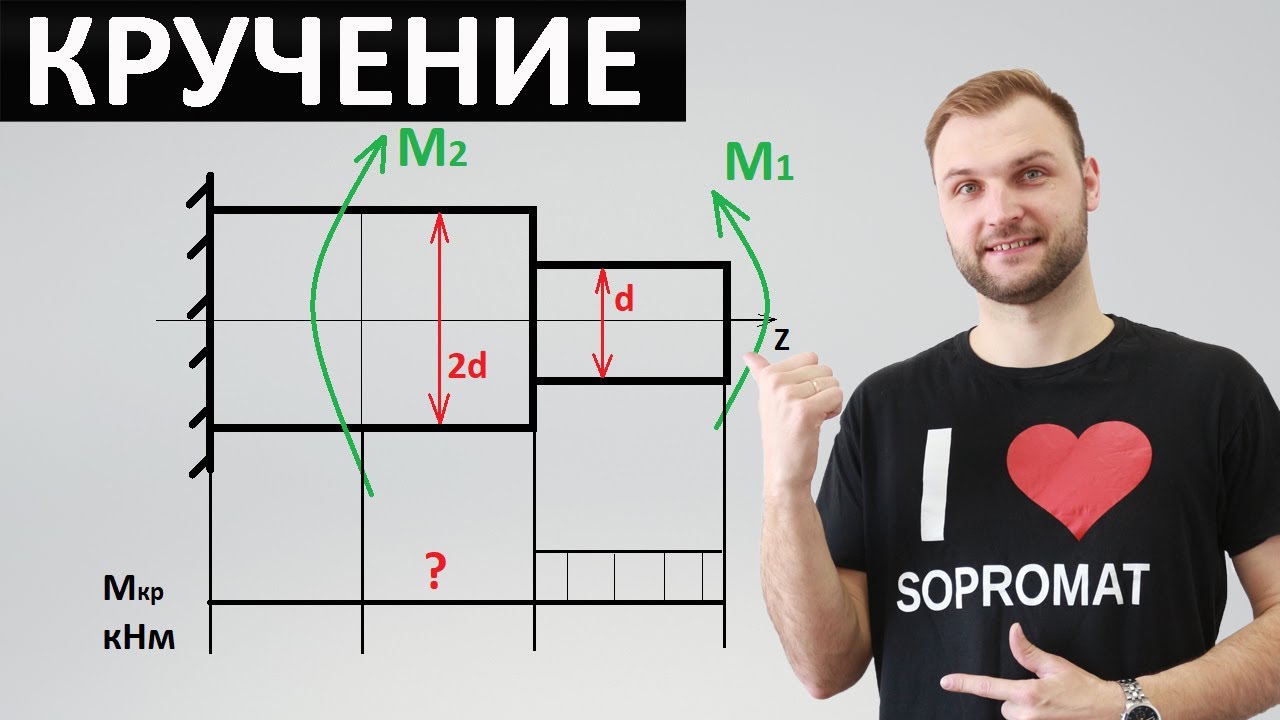 КРУЧЕНИЕ ВАЛА. Касательные напряжения. Сопромат.