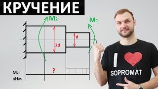 картинка: КРУЧЕНИЕ ВАЛА. Касательные напряжения. Сопромат.