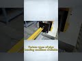 Multi-axis CNC bender extreme bending show  #shorts