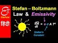 Stefan Boltzmann law and Emissivity | video in HINDI