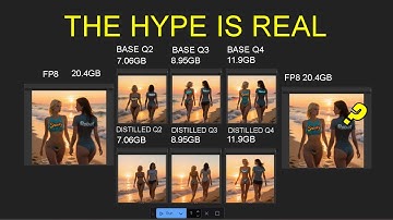 Qwen Image Fp8 VS GGUF VS Distilled Plus a look at  Prompting For Qwen Image in ComfyUI
