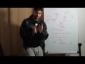 HOW I MADE AND LOST $450K EXPLAINED