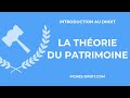 La Théorie Du Patrimoine D Aubry Et Rau La Théorie Du Patrimoine D Aubry Et Rau