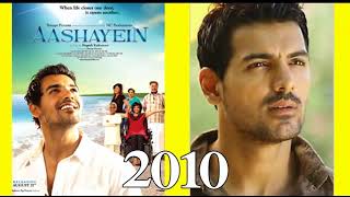 Famous JOHN ABRAHAM Evolution 1999 2018 Profile