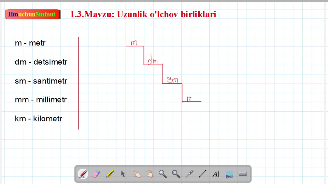 1.3 Uzunlik o`lchov birliklari