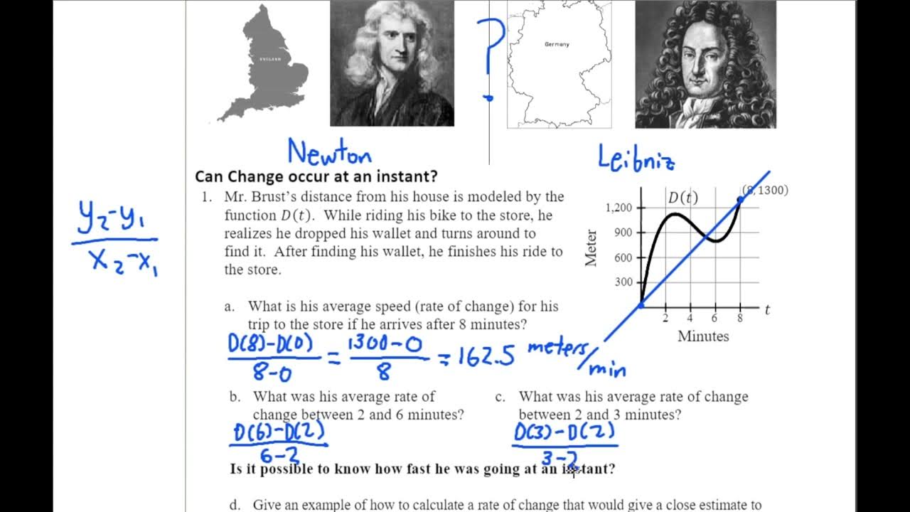 Can Change Occur At An Instant AP Calculus: 1.1 Can Change Occur At An Instant? - YouTube