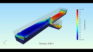 Simulation of a lateral water intake - Simulación de una bocatoma - OpenFOAM - interFoam - CFD.