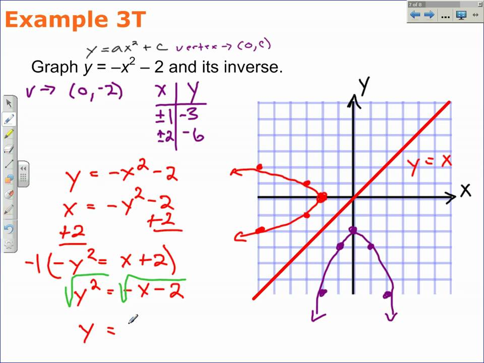 Graph Function Or Not Worksheet