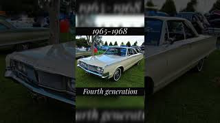 evolution of Chrysler Newport (1940-1981) #cars #shorts #evolution #nolimit