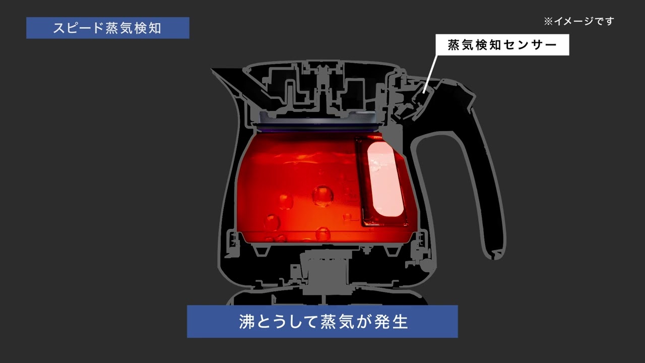 電気ケトル PCT-N120/N150 - タイガー魔法瓶