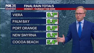 Orlando PM Weather Forecast: Rain is gone, 90s on the way soon