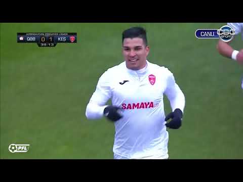 Gabala Keshla Goals And Highlights