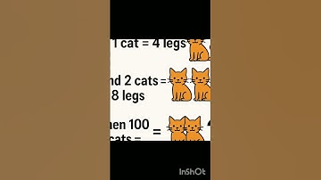 🧠 Fun Maths Puzzle Challenge | Can You Solve It in 10 Seconds? | #mathspuzzle #funlearning
