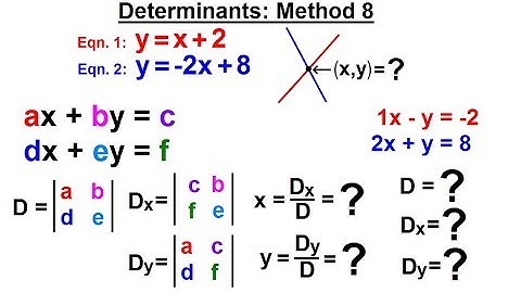 Algebra - Ch. 34: Solving System of Linear Equations (15 of 31) Determinant: Method 8