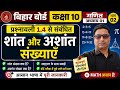बिहार बोर्ड कक्षा 10| गणित अध्याय 01| प्रश्नावली 1.4 शांत और अशांत दशमलव प्रसार| बेसिक जानकारी