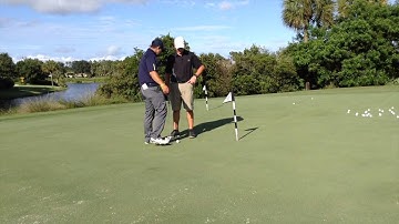 Ian Saboski PGA Level 3: Learning Aids and Drills 1