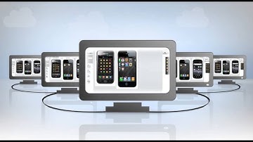 Perfecto Mobile Wavefront