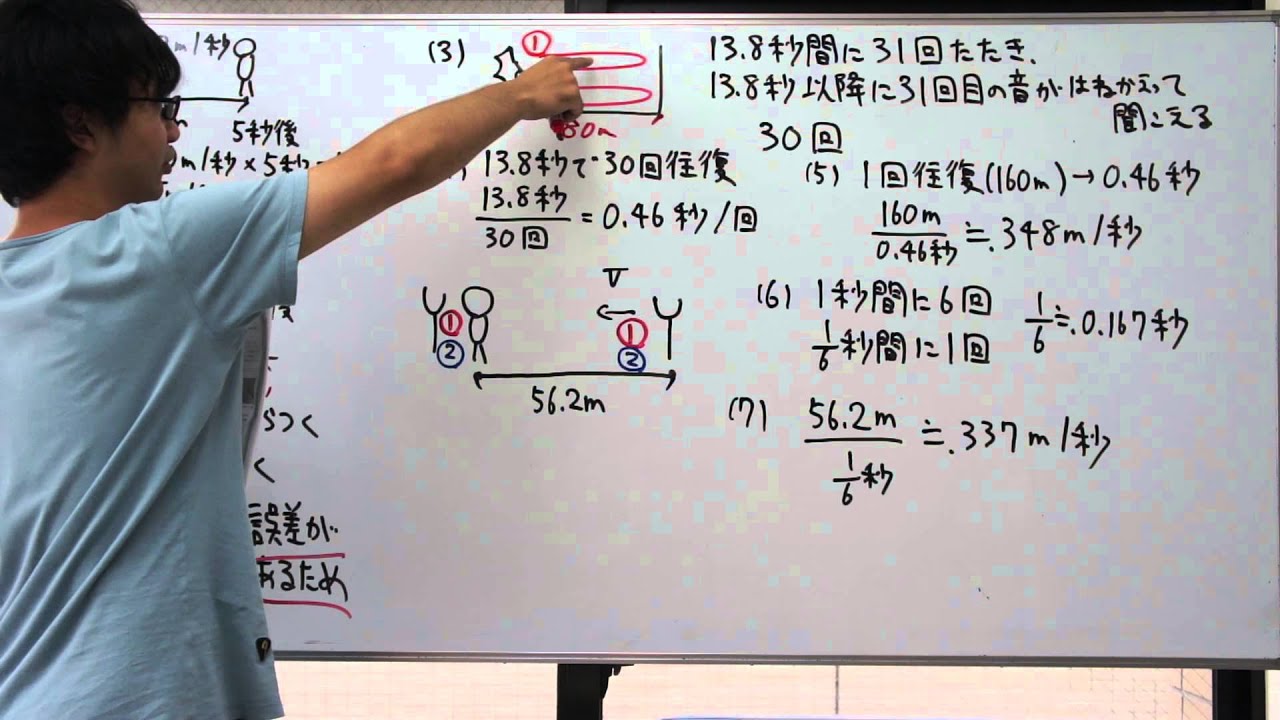 中学理科演習 音 ２０１４年渋谷教育学園幕張中学校 Youtube