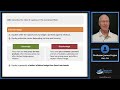 Overview of Equity Portfolio Management (2026 Level III CFA® – LM 1)