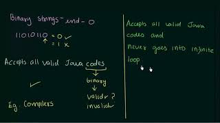 The Halting Problem