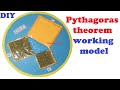 Pythagoras theorem working model - maths tlm model for teachers - teaching aid | howtofunda