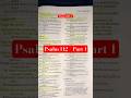 Psalm  | Book V | 112/1 Psalm  112:1-6 :#psalms  #bible #reading  #prayers #God #promise
