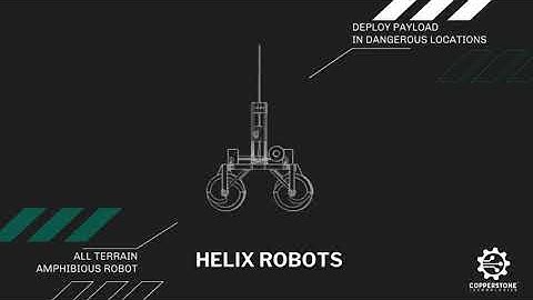 HELIX Robots