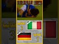 ملخص كاس العالم سنة 1982م ملخص كاس العالم سنة 1982م