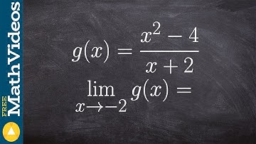 How to use the difference of two squares to evaluate the limit by substitution