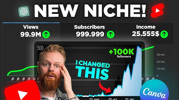 How I Made A FACELESS Youtube Channel USING ONLY AI Tools! (GENIUS)