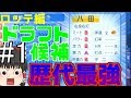 【ゆっくり実況】ロッテペナント2nd#1【パワプロ2019】